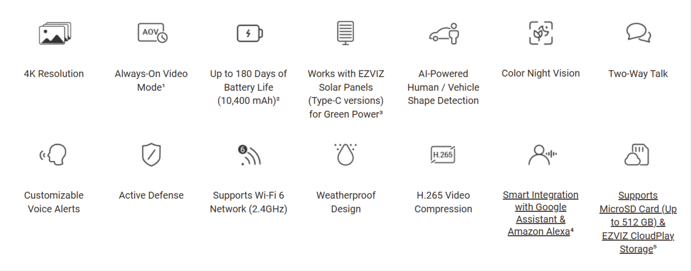EZVIZ BC1c 4K Standalone Smart Home Battery Camera - LebanTIK