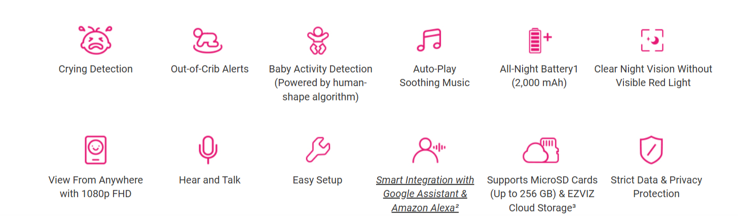 EZVIZ BM1 - Battery-Powered Baby Monitor - LebanTIK