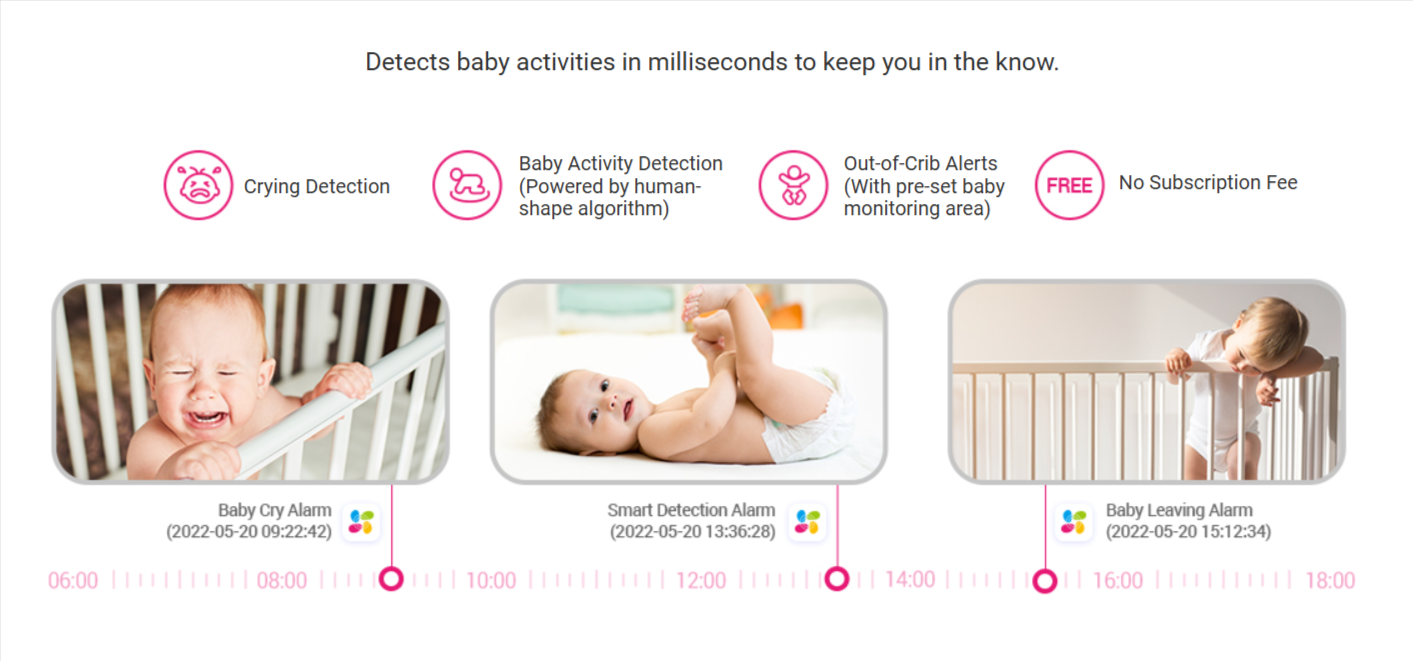EZVIZ BM1 - Battery-Powered Baby Monitor - LebanTIK