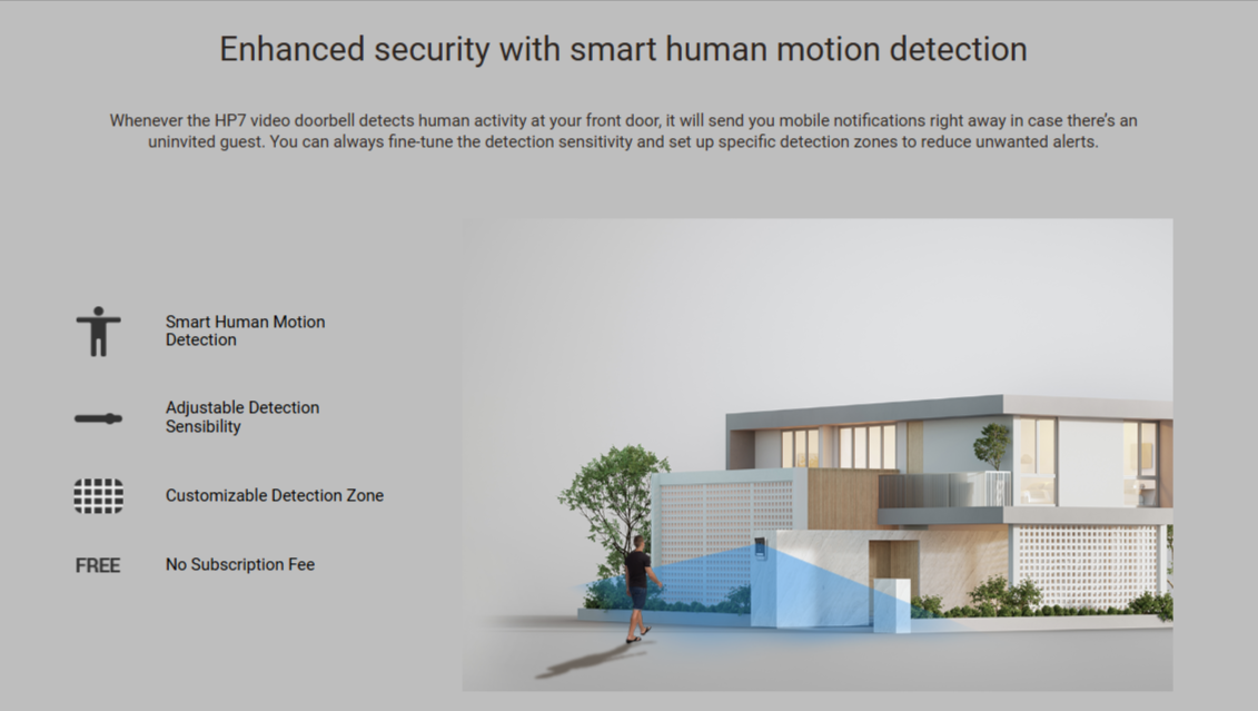 EZVIZ HP7 2K Smart Home Video Doorphone - LebanTIK