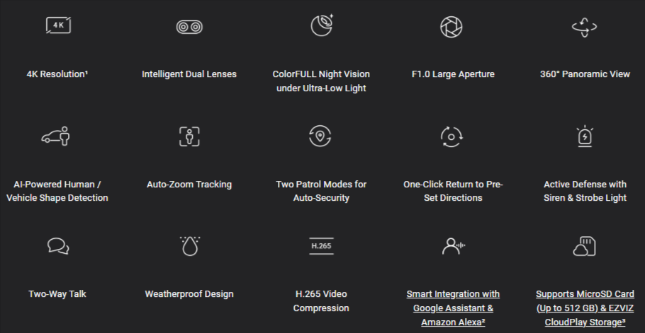 EZVIZ H80x Dual-Lens Pan & Tilt Wi-Fi Camera - LebanTIK