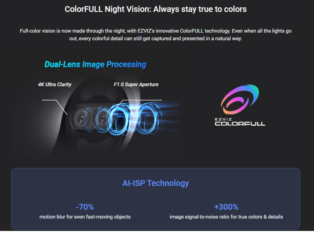 EZVIZ H80x Dual-Lens Pan & Tilt Wi-Fi Camera - LebanTIK