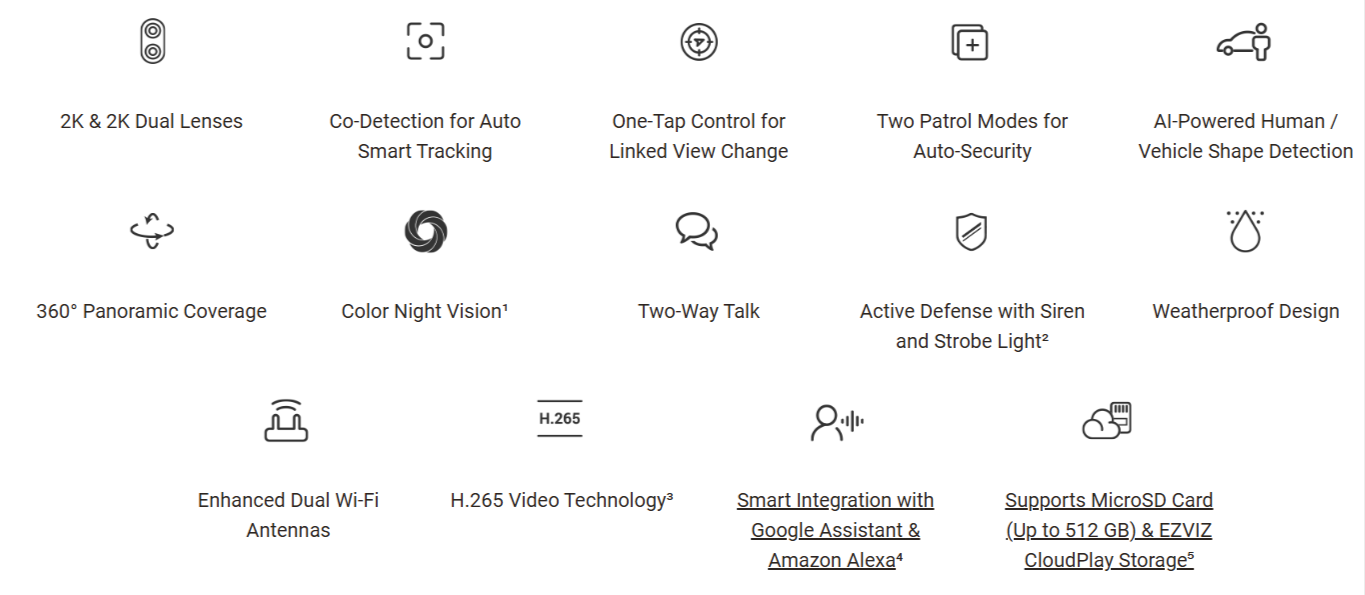 EZVIZ H9c 2K Dual-Lens Pan & Tilt Wi-Fi Camera - LebanTIK