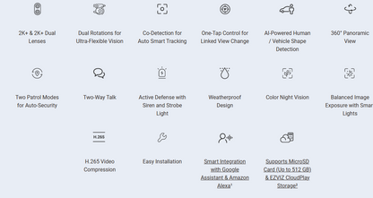 EZVIZ C90 Dual 2K⁺ Dual-Lens Pan & Tilt Wi-Fi Camera – AI Detection, 360° Coverage & Color Night Vision
